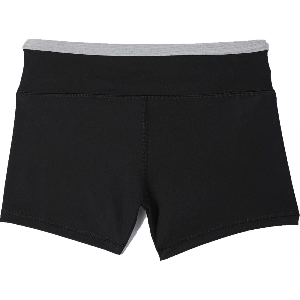 Buy Women's Adidas Supernova Booty Lycra Shorts in Black Run and